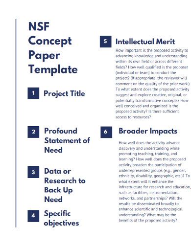 white paper topics for testing|mbt white paper pdf.